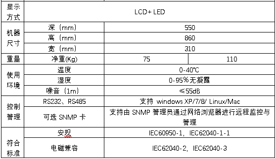 HB-S2000系列單進單出UPS技術規(guī)格